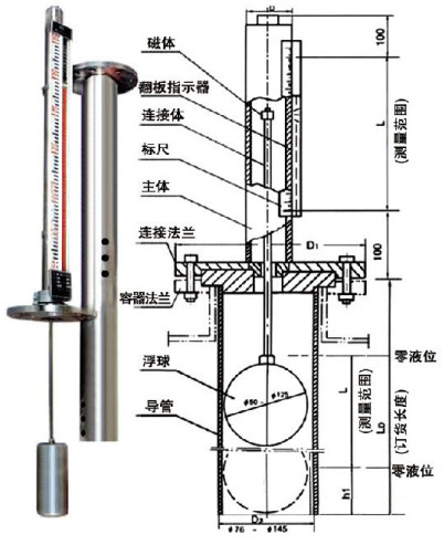 底裝式磁翻柱液位計(jì)結(jié)構(gòu)原理圖