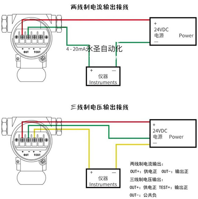 水位浮球液位計接線圖