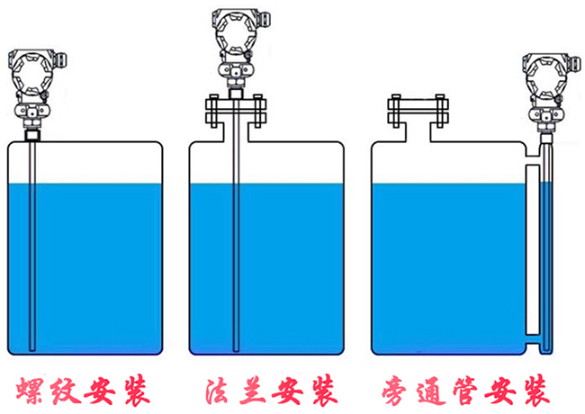 衛(wèi)生級(jí)浮球液位計(jì)安裝示意圖