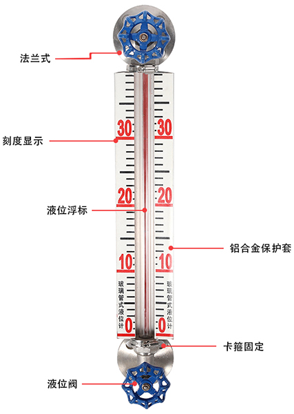 水池玻璃管液位計結(jié)構原理圖