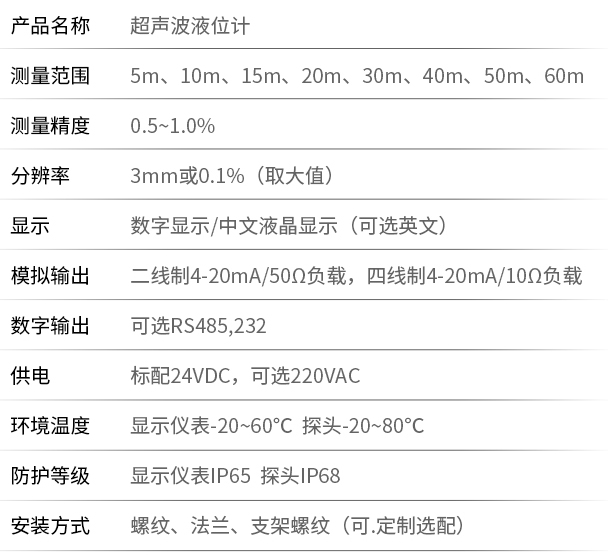 超聲波液位計(jì)技術(shù)參數(shù)對(duì)照表