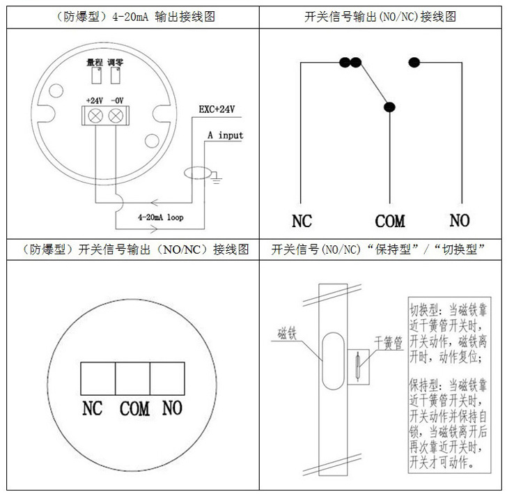 帶遠(yuǎn)傳翻板液位計接線圖