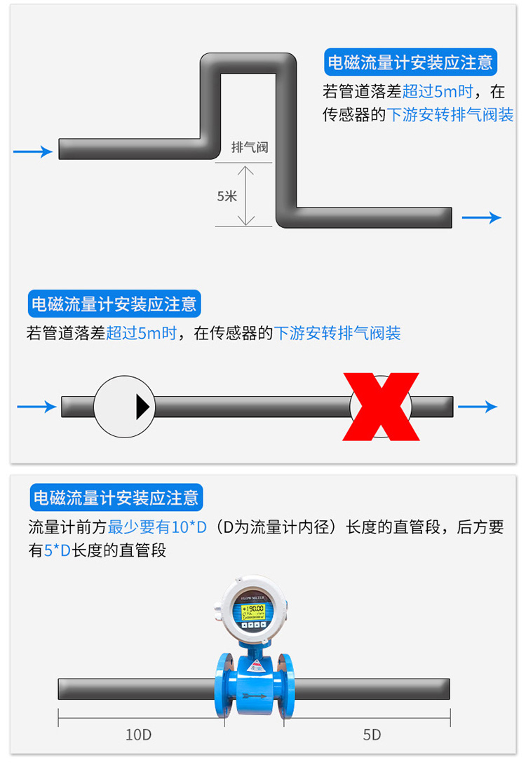 dn15電磁流量計(jì)安裝注意事項(xiàng)