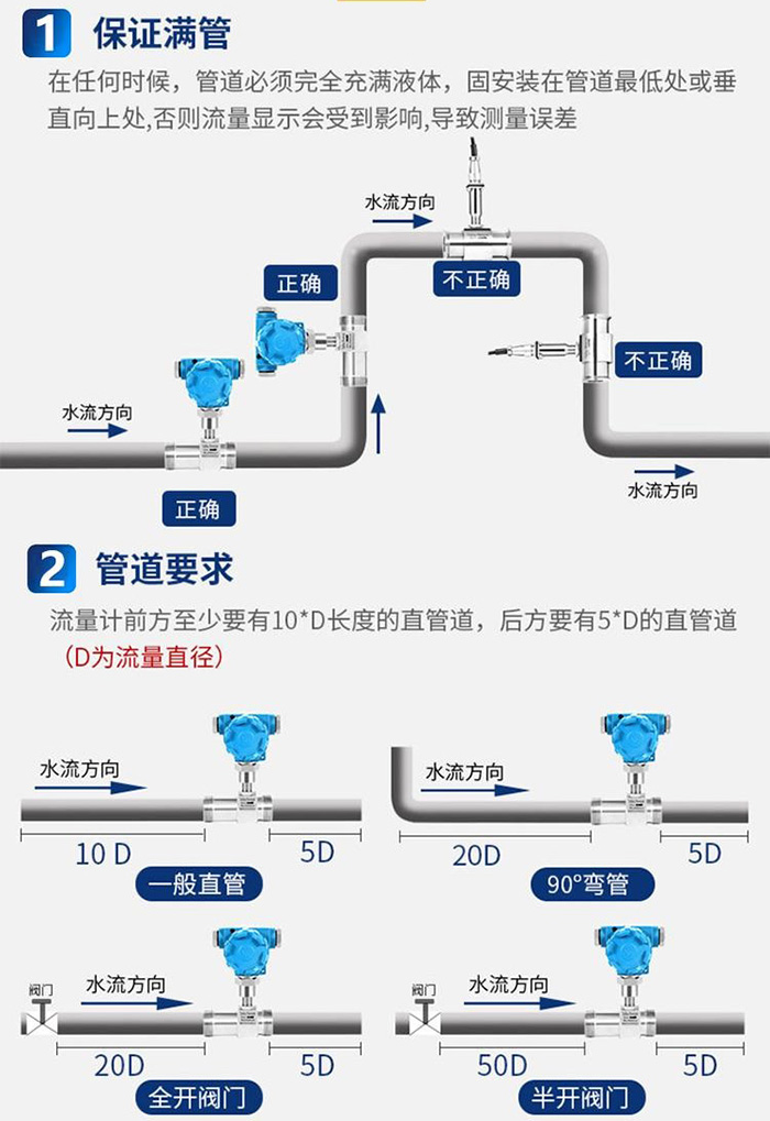 分體式液體渦輪流量計(jì)管段安裝要求