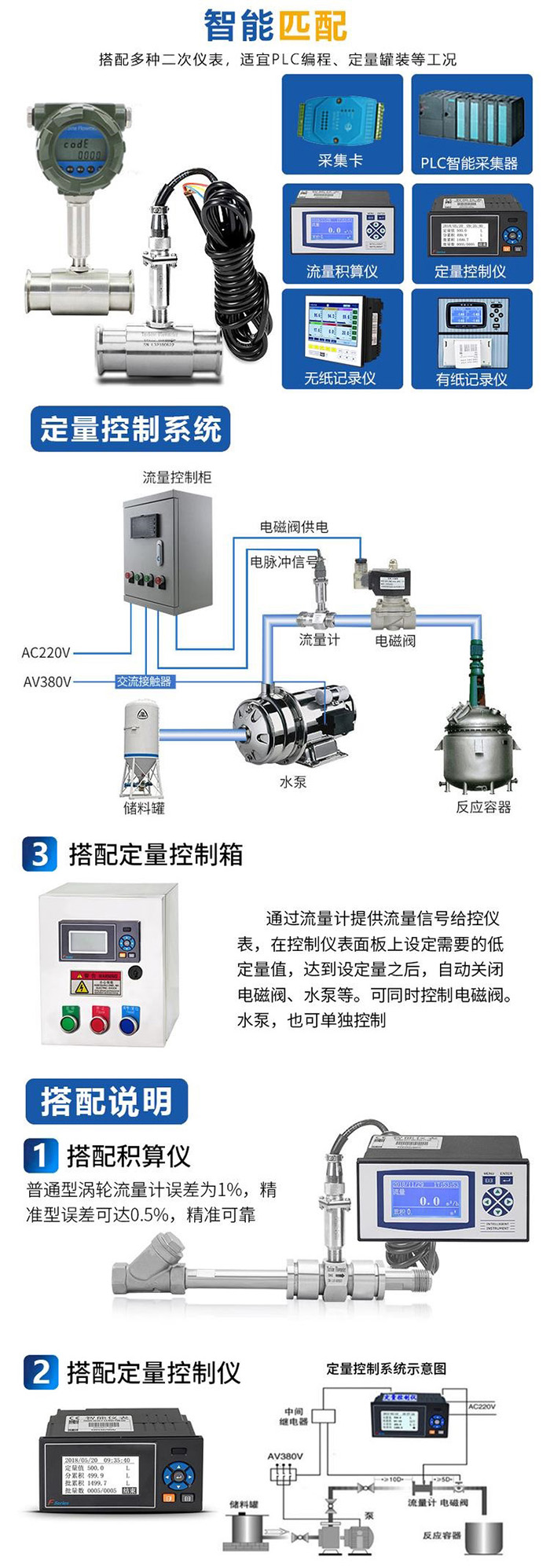 高壓液體渦輪流量計定量控制安裝圖