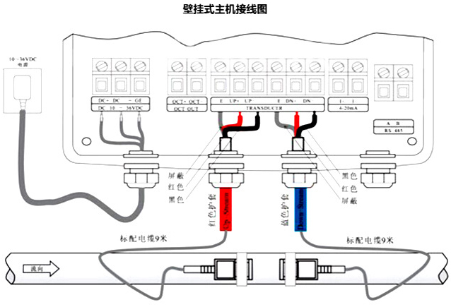 測(cè)水超聲波流量計(jì)接線圖