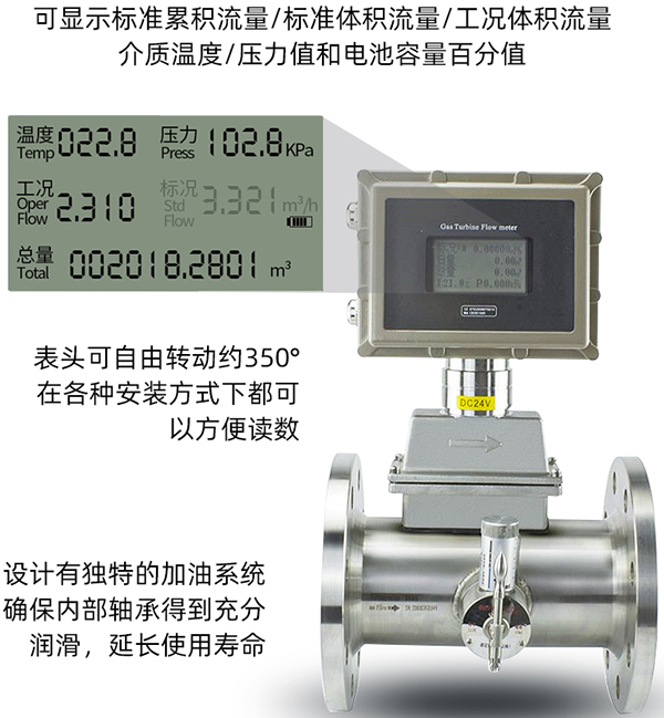 電池供電氣體渦輪流量計液晶顯示圖