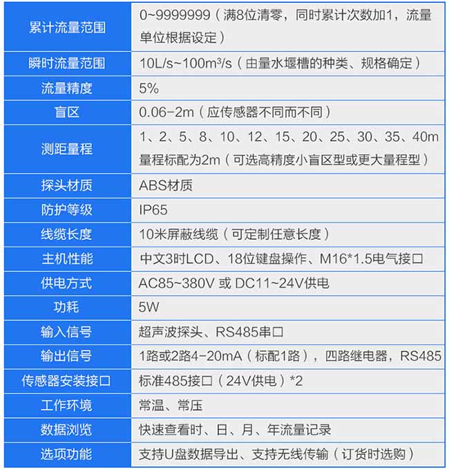 水渠超聲波流量計參數(shù)表