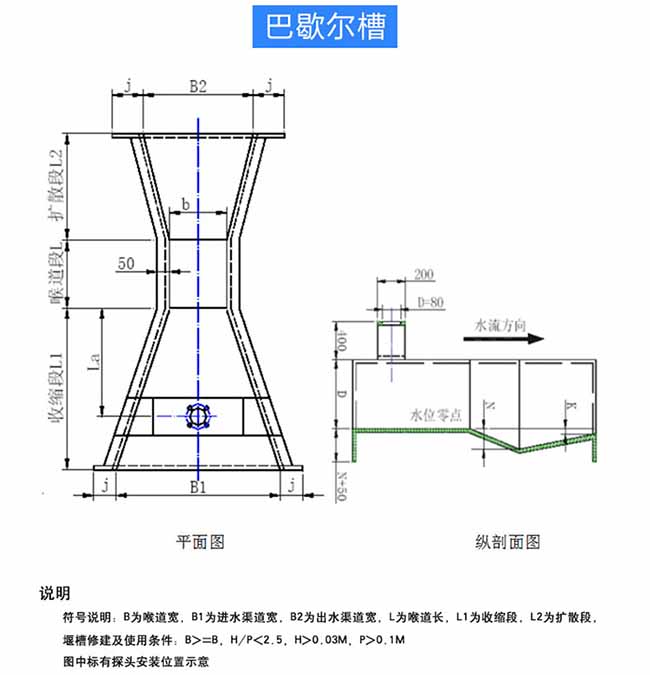 明渠超聲波流量計(jì)安裝尺寸圖