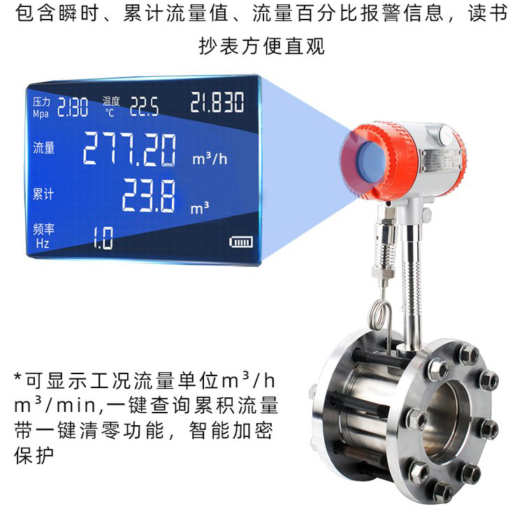 防爆渦街流量計液晶顯示圖