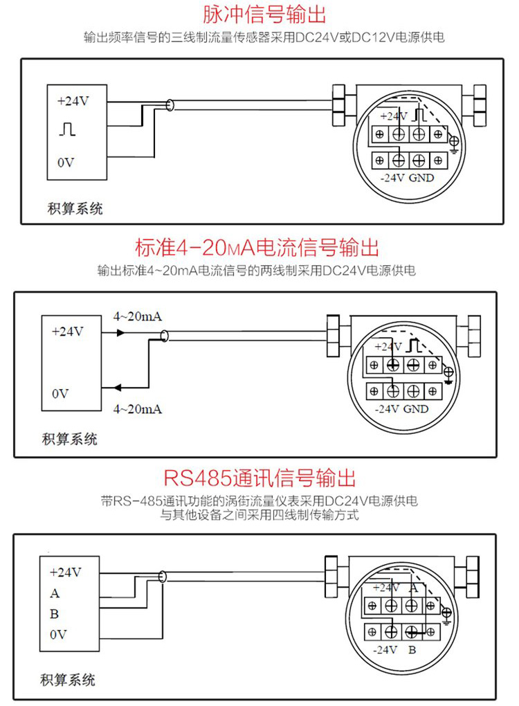 鍋爐蒸汽流量計(jì)接線圖