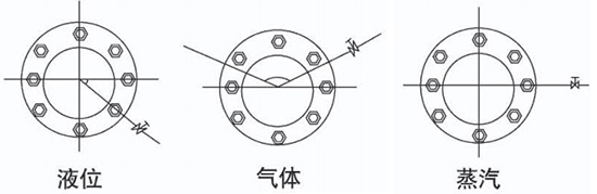 dn200孔板流量計(jì)安裝角度圖