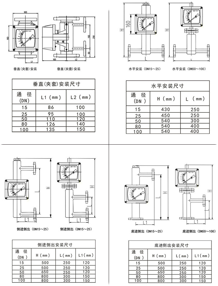 dn15金屬管浮子流量計(jì)安裝尺寸圖