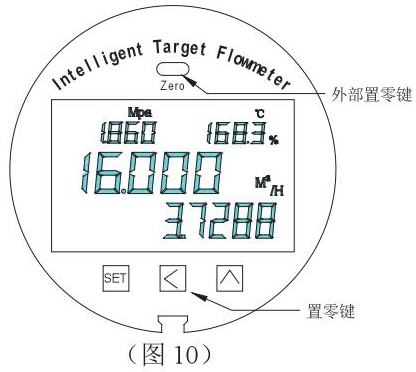 DN400靶式流量計(jì)設(shè)置零點(diǎn)圖