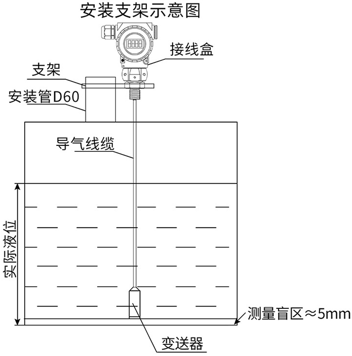 油罐液位變送器支架安裝示意圖