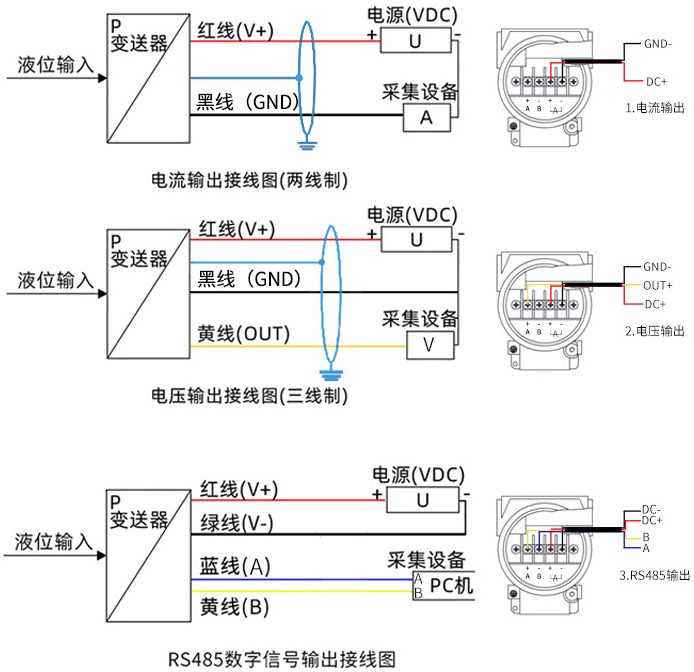 污水液位變送器接線方式圖