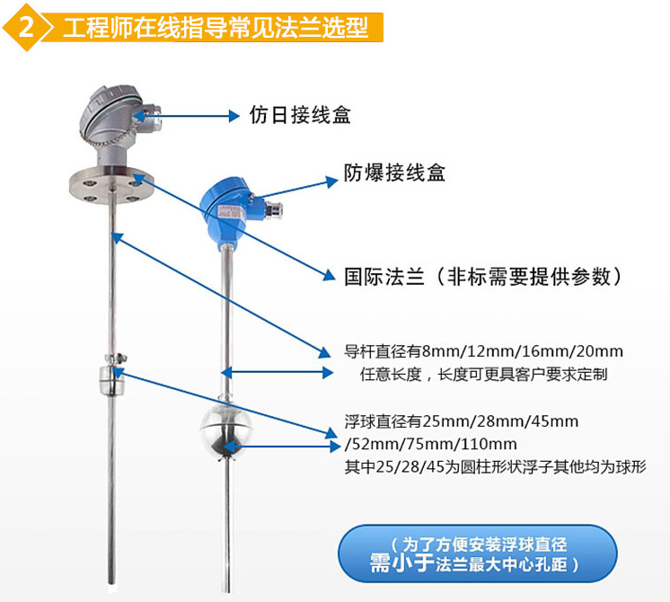 浮球式液位變送器法蘭選型圖