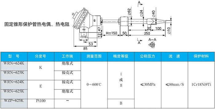 卡套式耐磨阻漏熱電偶固定錐形保護管規(guī)格表