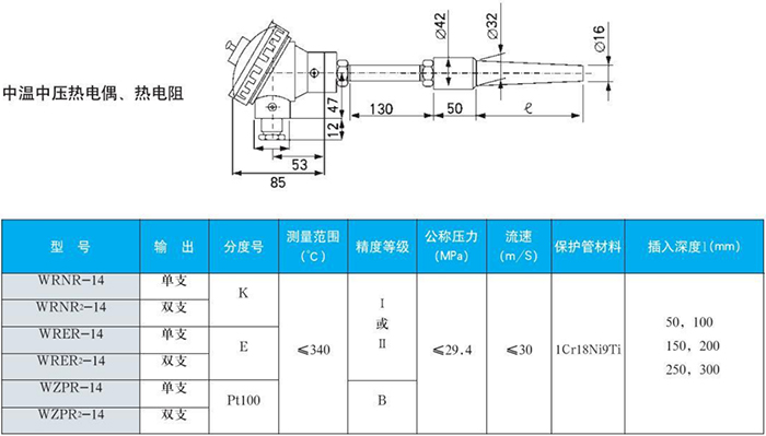 卡套式耐磨阻漏熱電偶中溫中壓規(guī)格表