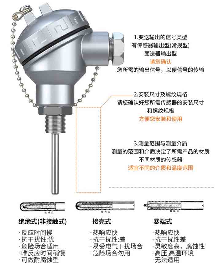 熱電阻溫度計選型分類圖