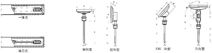 數(shù)顯雙金屬溫度計測量端結(jié)構(gòu)圖