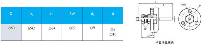 表盤式雙金屬溫度計(jì)卡套法蘭接頭尺寸圖