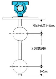 磁性浮球液位計(jì)結(jié)構(gòu)原理圖