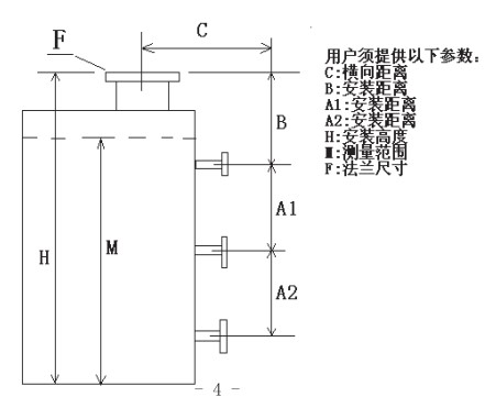 瀝青液位計規(guī)格選型表