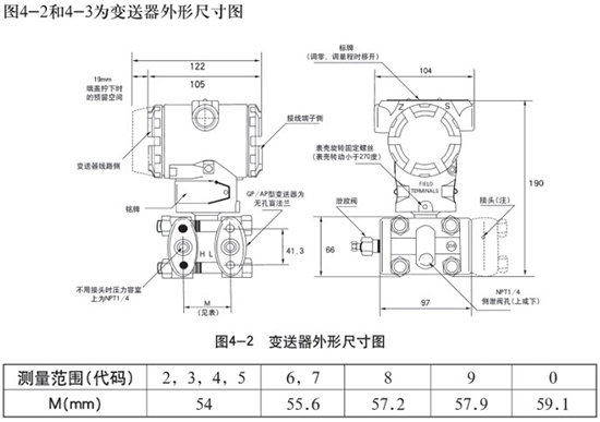 液氨差壓液位計變送器外形尺寸圖