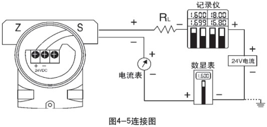 液氨儲(chǔ)罐液位計(jì)接線圖